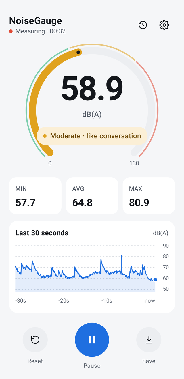 NoiseGauge meter showing 58.9 dB(A), moderate, like conversation